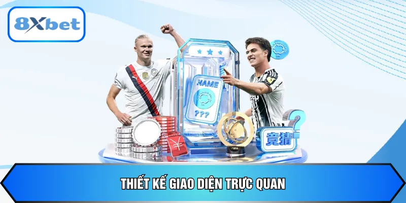 Thiết kế giao diện trực quan